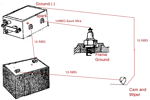 Coil Wiring Diagram from domania.us