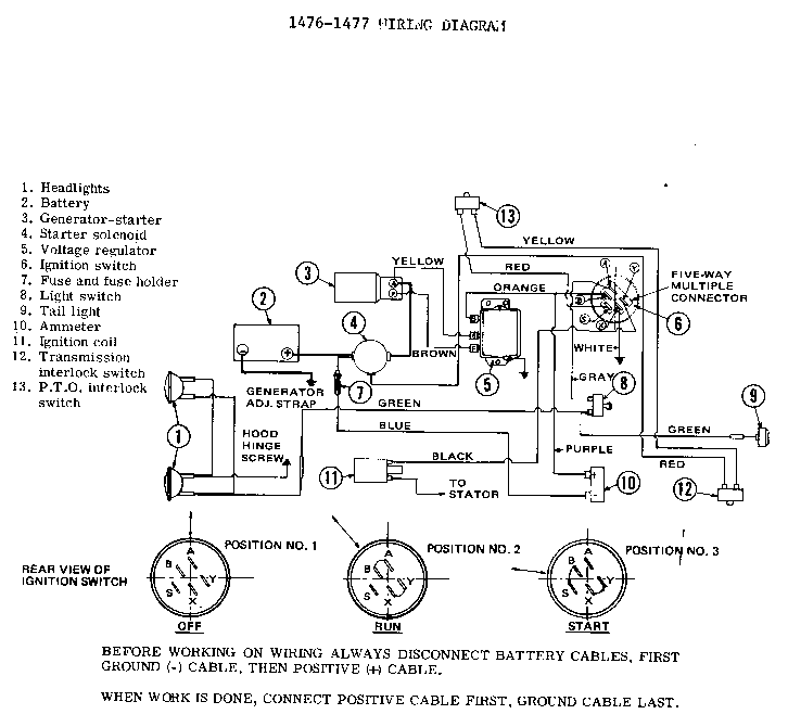 Model 1476 Wiring Diagram